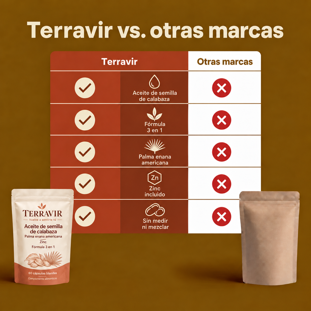TERRAVIR – Cuida tu cabello y tus defensas cada día